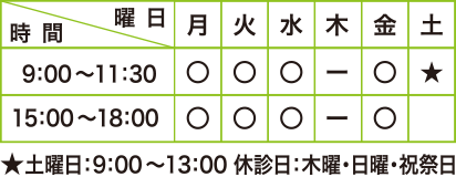 診療時間